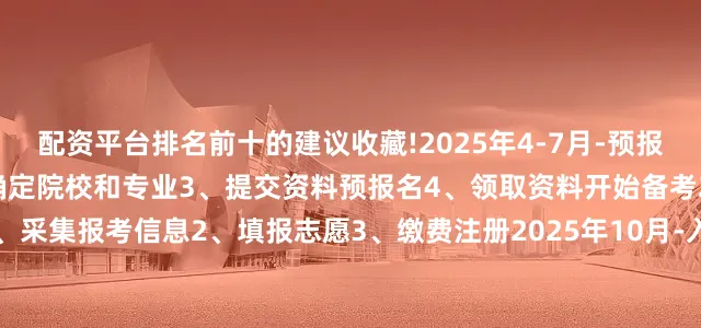 配资平台排名前十的建议收藏!2025年4-7月-预报名1、确定报考省份2、确定院校和专业3、提交资料预报名4、领取资料开始备考2025年8-9月-信息填报1、采集报考信息2、填报志愿3、缴费注册2025年10月-入学考试1、现场/网上确认2、提前打印准考证展开剩余53%3、看考点/考位4、参加入学考试2025年11月-查询成绩1、考试院查询成绩2、对比往年录取线3、做好补录规划2025年12月-查